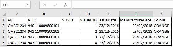 Tag bucket viewed in a spreadsheet application